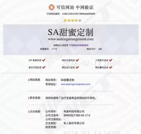 這個在西方臭名昭著的援交網(wǎng)站，竟落地中國了