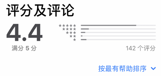 這個在西方臭名昭著的援交網(wǎng)站，竟落地中國了