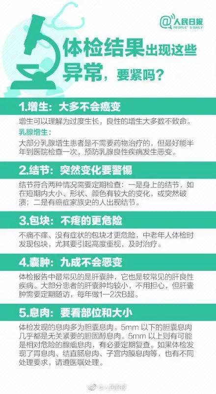 體檢行業(yè)爆丑聞：護(hù)士假冒醫(yī)生 抽完血直接出結(jié)果