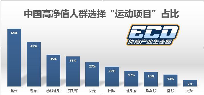 馬拉松的2018：品牌營(yíng)銷的新戰(zhàn)場(chǎng)