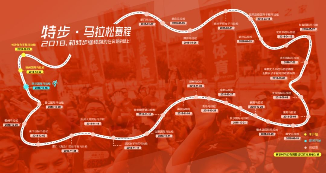 馬拉松的2018：品牌營(yíng)銷的新戰(zhàn)場(chǎng)