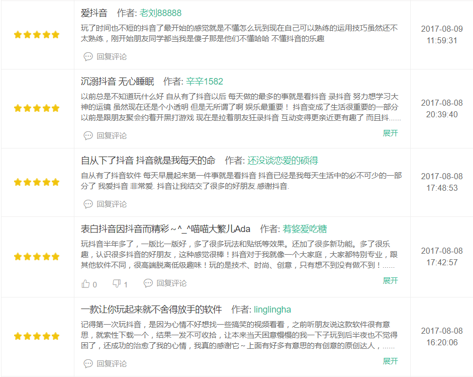 抖音短視頻產(chǎn)品體驗(yàn)報(bào)告：進(jìn)擊的抖音，是如何在短時(shí)間內(nèi)躋身榜單前5？