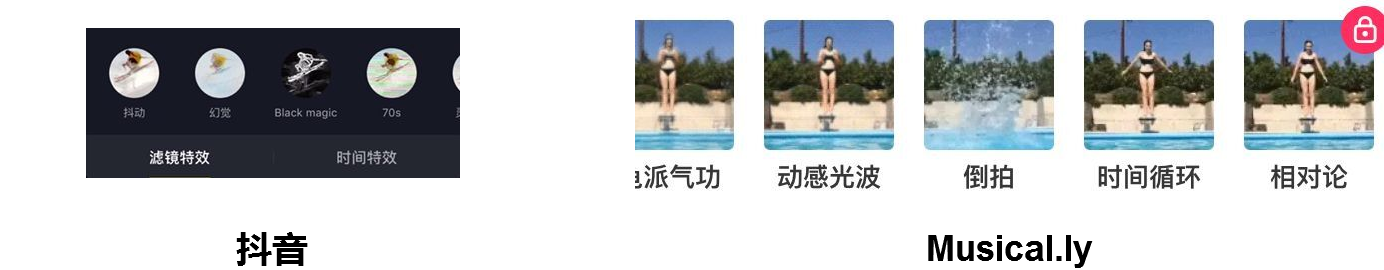 抖音：短視頻萬軍叢中殺出的一匹黑馬