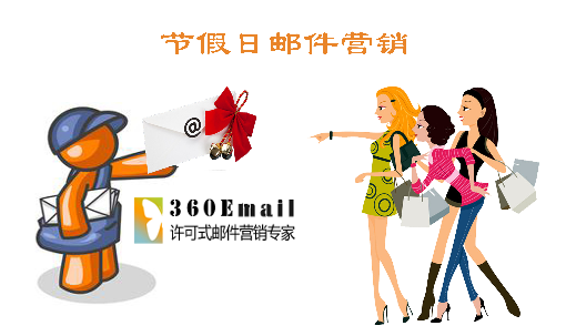 360email：節(jié)假日郵件營銷提高銷售額