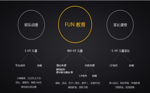 撬動(dòng)千億級(jí)OTT市場(chǎng)，樂視超級(jí)電視如何釋放營(yíng)銷價(jià)值？