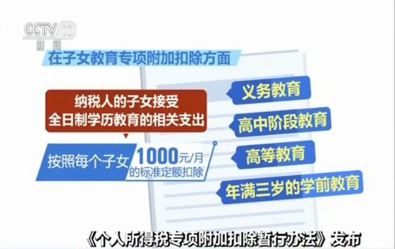 《個人所得稅專項附加扣除暫行辦法》發(fā)布 有老有小有房有學 個稅紅利來啦