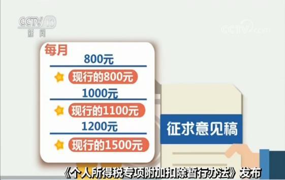 《個人所得稅專項附加扣除暫行辦法》發(fā)布 有老有小有房有學 個稅紅利來啦