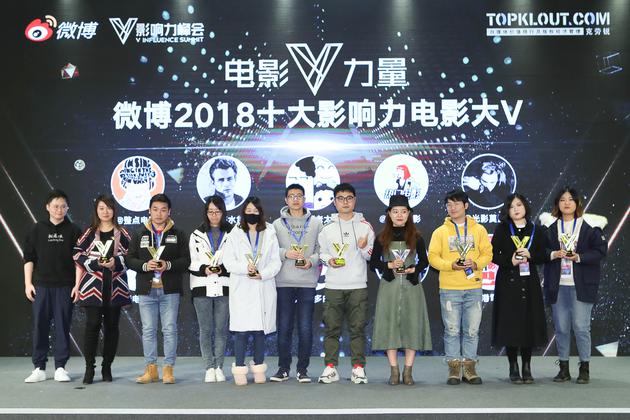 十大影響力電影大V