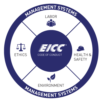 深圳市安信達咨詢有限公司