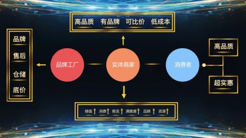 愛企匯正式上線“智造未來”2018企業(yè)新營銷論壇成功舉辦