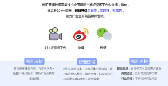 有米營銷云助力內(nèi)容優(yōu)化師玩轉(zhuǎn)新媒體營銷