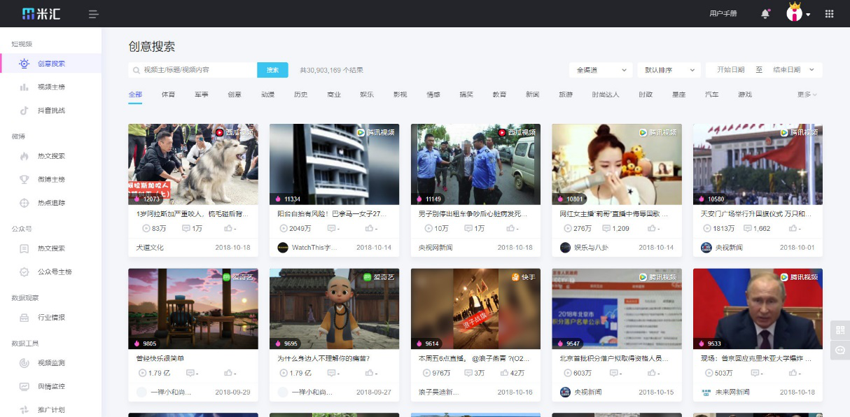 有米營銷云助力內(nèi)容優(yōu)化師玩轉(zhuǎn)新媒體營銷