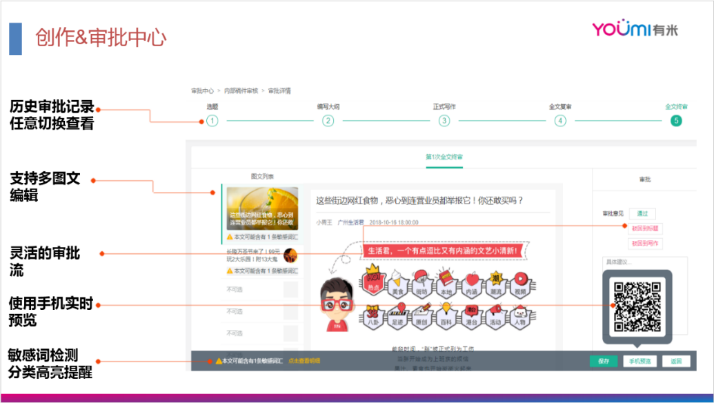 有米營銷云助力內(nèi)容優(yōu)化師玩轉(zhuǎn)新媒體營銷