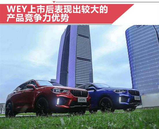 柳燕出任長城副總裁 兼WEY品牌營銷總經理