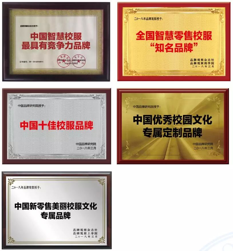 校園大道商學(xué)院品牌營銷全案