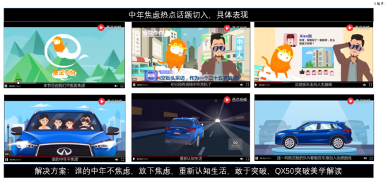 汽車(chē)品牌發(fā)力知識(shí)短視頻，英菲尼迪攜手《悟空@你》邊漲姿勢(shì)邊營(yíng)銷