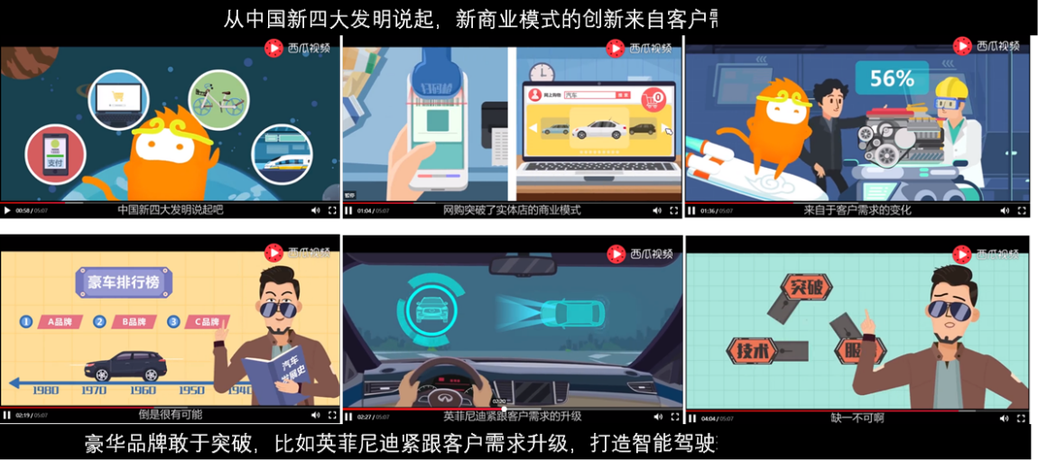汽車(chē)品牌發(fā)力知識(shí)短視頻，英菲尼迪攜手《悟空@你》邊漲姿勢(shì)邊營(yíng)銷