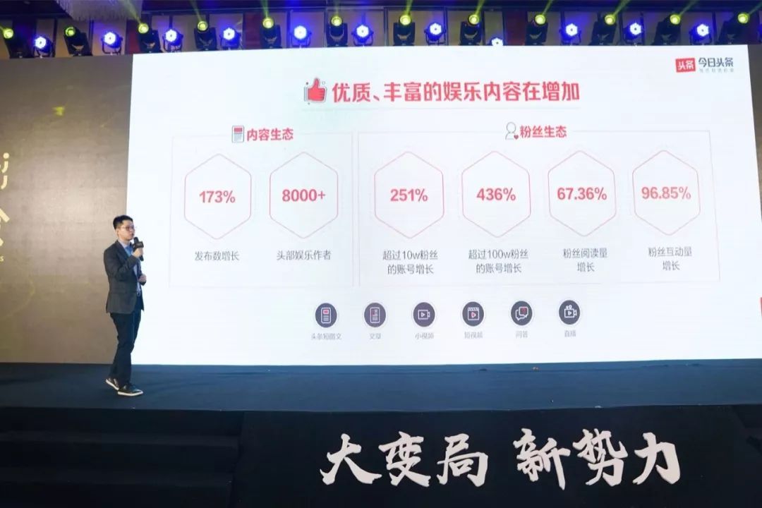 今日頭條發(fā)布2018娛樂白皮書：娛樂營(yíng)銷最關(guān)鍵的是要破圈層