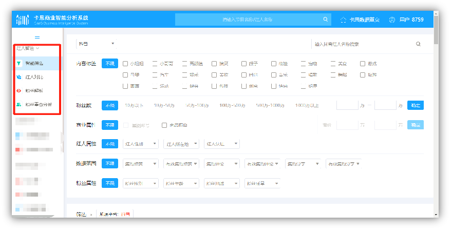 （卡思商業(yè)智能分析系統(tǒng)-紅人智選）
