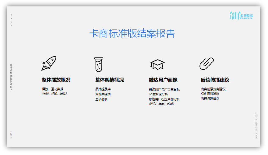 （卡思商業(yè)智能分析系統(tǒng)-結(jié)案報告）