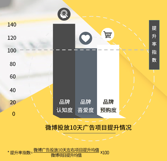 屏幕快照 2018-03-14 上午9.07.55.png