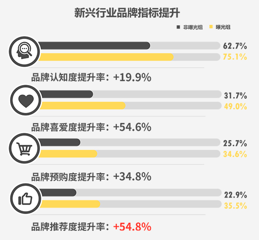 屏幕快照 2018-03-14 上午9.08.35.png