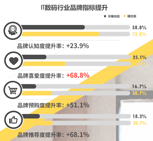 屏幕快照 2018-03-14 上午9.08.53.png