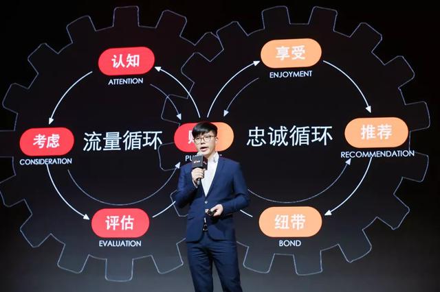 微博影響力營銷峰會:Social First時代下微博營銷新趨勢