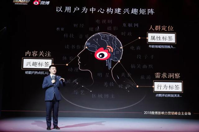 微博影響力營銷峰會:Social First時代下微博營銷新趨勢
