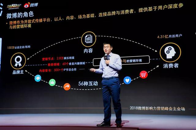 微博影響力營銷峰會:Social First時代下微博營銷新趨勢