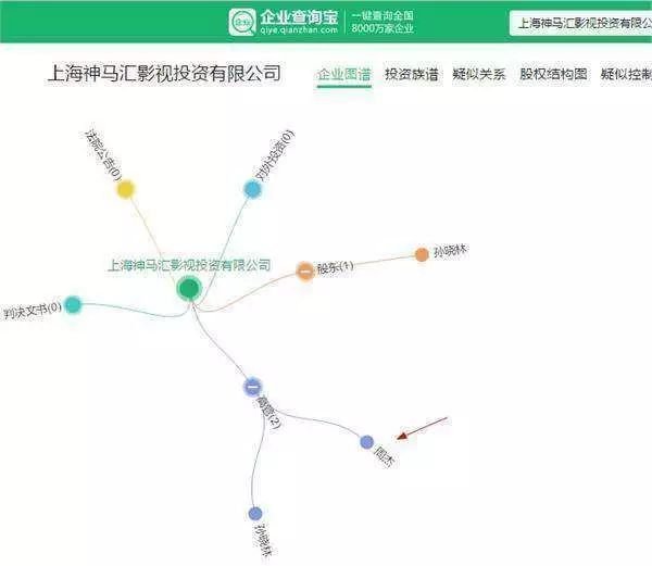 周杰在娛樂圈混不下去了？人家可是低調(diào)的億萬富豪！