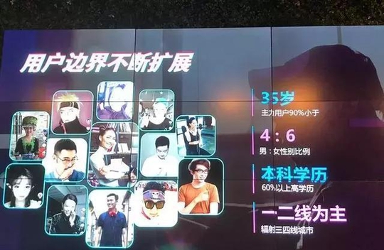 想做抖音游戲營銷? 開發(fā)者們你要了解這些門道