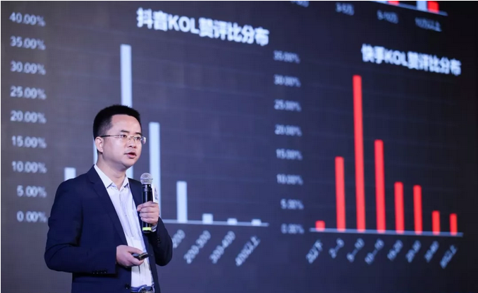 火星文化李浩：利用數(shù)據(jù)“跑馬圈地”的短視頻營(yíng)銷下半場(chǎng)開(kāi)啟