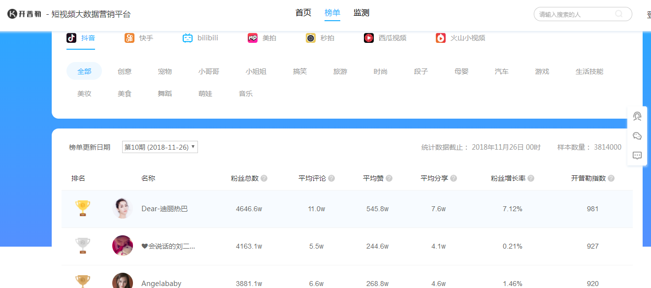 [財(cái)經(jīng)]AMO Corp.愛(ài)茂機(jī)構(gòu)首期主題沙龍，大咖聚談短視頻營(yíng)銷價(jià)值
