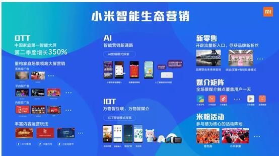 小米營銷的“幾何哲學(xué)”打造出了專屬自身的營銷