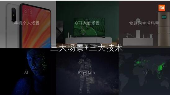 小米營銷的“幾何哲學(xué)”打造出了專屬自身的營銷