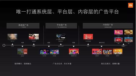 小米營銷的“幾何哲學(xué)”打造出了專屬自身的營銷