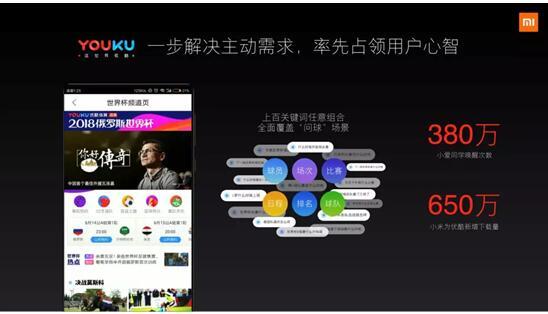 小米營銷的“幾何哲學(xué)”打造出了專屬自身的營銷