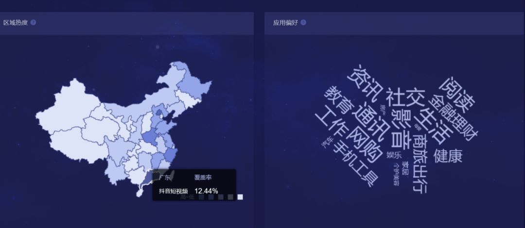 短視頻營銷是旅游品牌吸引90和00后的奇招嗎？