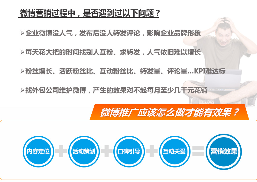 新浪微博推廣維護報價，營銷有效，博洋創(chuàng)效