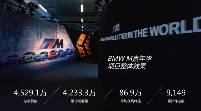 2018一下科技營(yíng)銷(xiāo)推介會(huì)順利收官 移動(dòng)視頻賦能品牌營(yíng)銷(xiāo)價(jià)值爆發(fā)