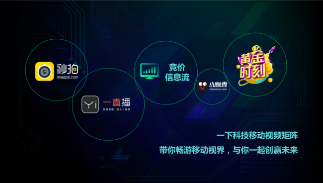 2018一下科技營(yíng)銷(xiāo)推介會(huì)順利收官 移動(dòng)視頻賦能品牌營(yíng)銷(xiāo)價(jià)值爆發(fā)