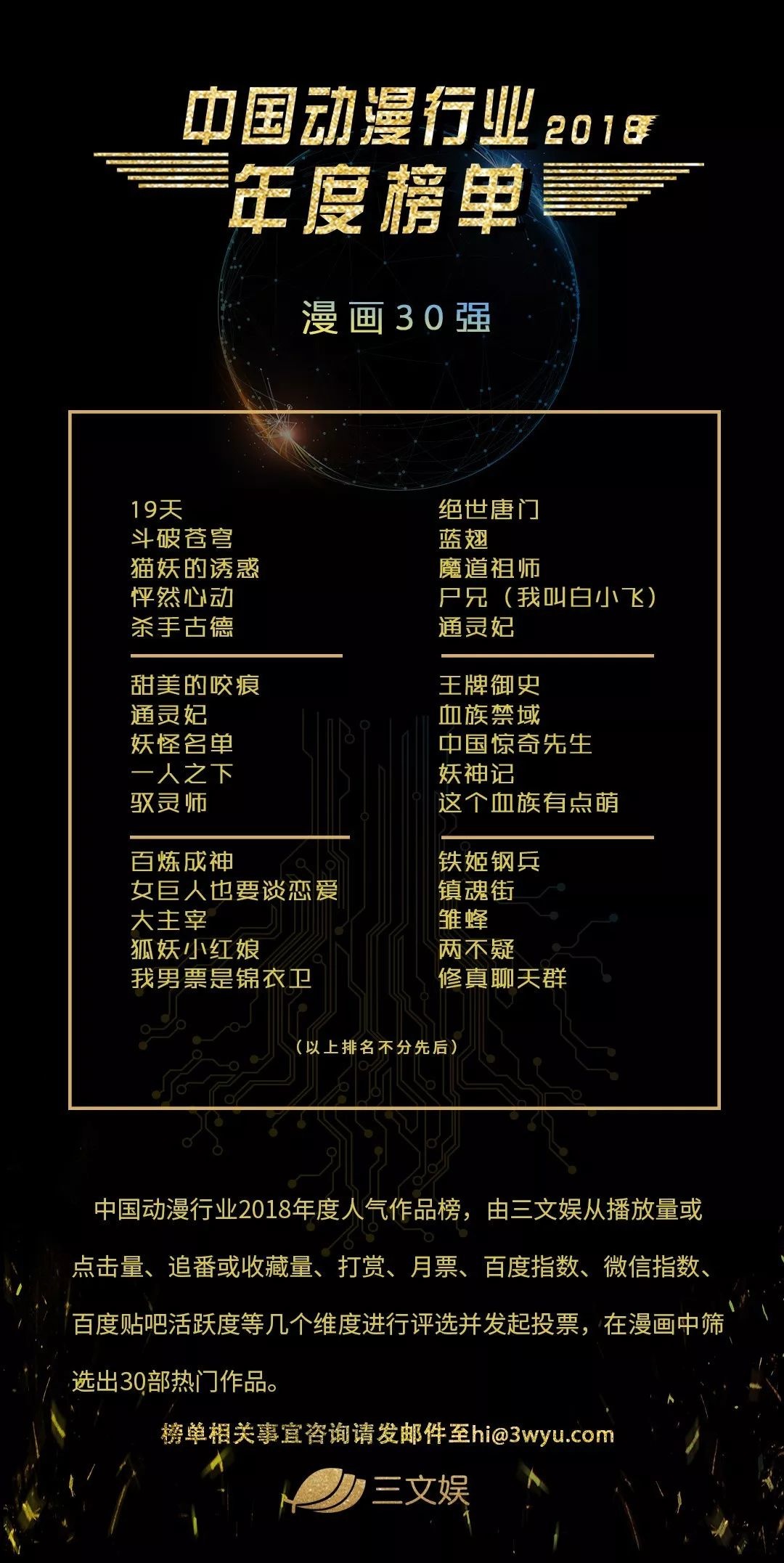 三文娛ACGN未來峰會圓滿召開，騰訊快看B站等說了這些趨勢和過冬指南