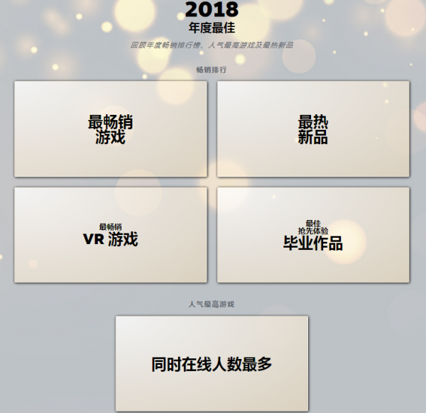 2018Steam年度最佳榜單公布 經(jīng)典老作依舊暢銷(xiāo)！