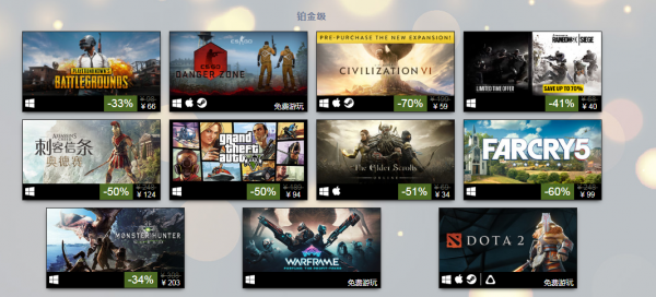 2018Steam年度最佳榜單公布 經(jīng)典老作依舊暢銷(xiāo)！