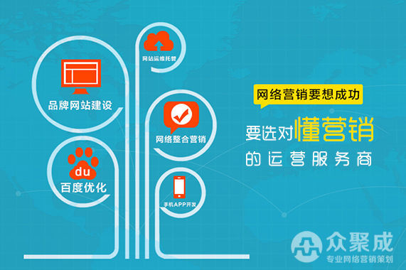 泉州產(chǎn)品營銷顧問公司