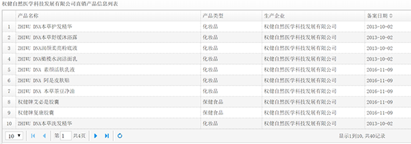 權(quán)健直銷版圖起底：在冊直銷培訓員8人，能開千人經(jīng)銷商大會