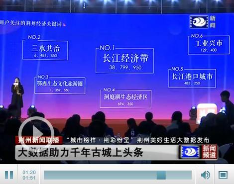 荊州“城市榜樣”圓滿落幕 大數(shù)據(jù)助力古城煥新發(fā)展