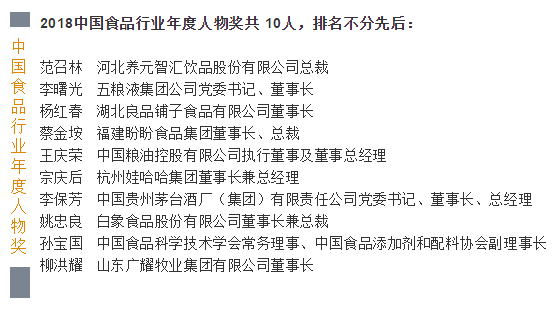 新時(shí)代，新?tīng)I(yíng)銷(xiāo)、新格局 2018中國(guó)品牌食品高峰論壇在湘潭舉行