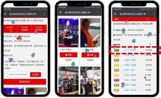 食品轉(zhuǎn)型 幸福廚房料理大賽成家樂(lè)福數(shù)字化營(yíng)銷實(shí)踐亮點(diǎn)